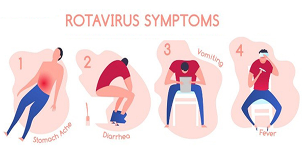 ماذا تعرف عن فيروس الروتا (Rota Virus)