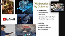 Designing Academic Content Using Virtual Reality Technology